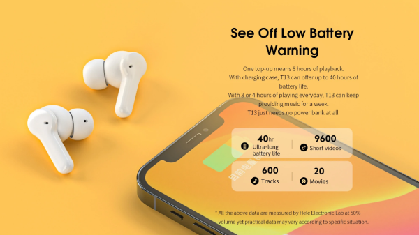 QCY TWS 5.1 Bluetooth Earphones T13 - Image 4